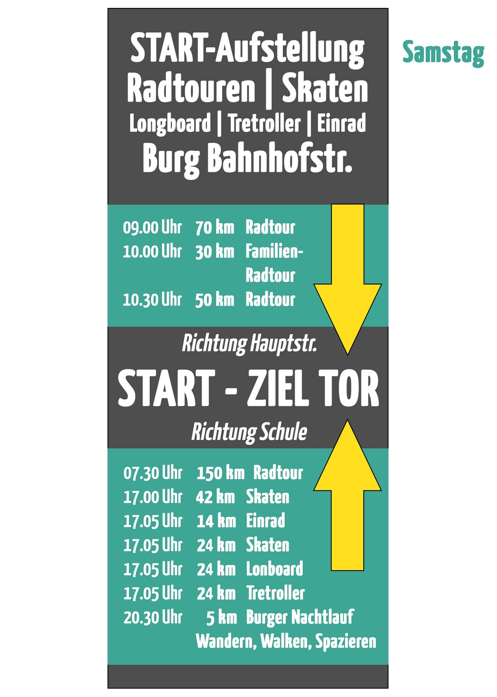 Startaufstellung-Burg_Radtouren-Skaten