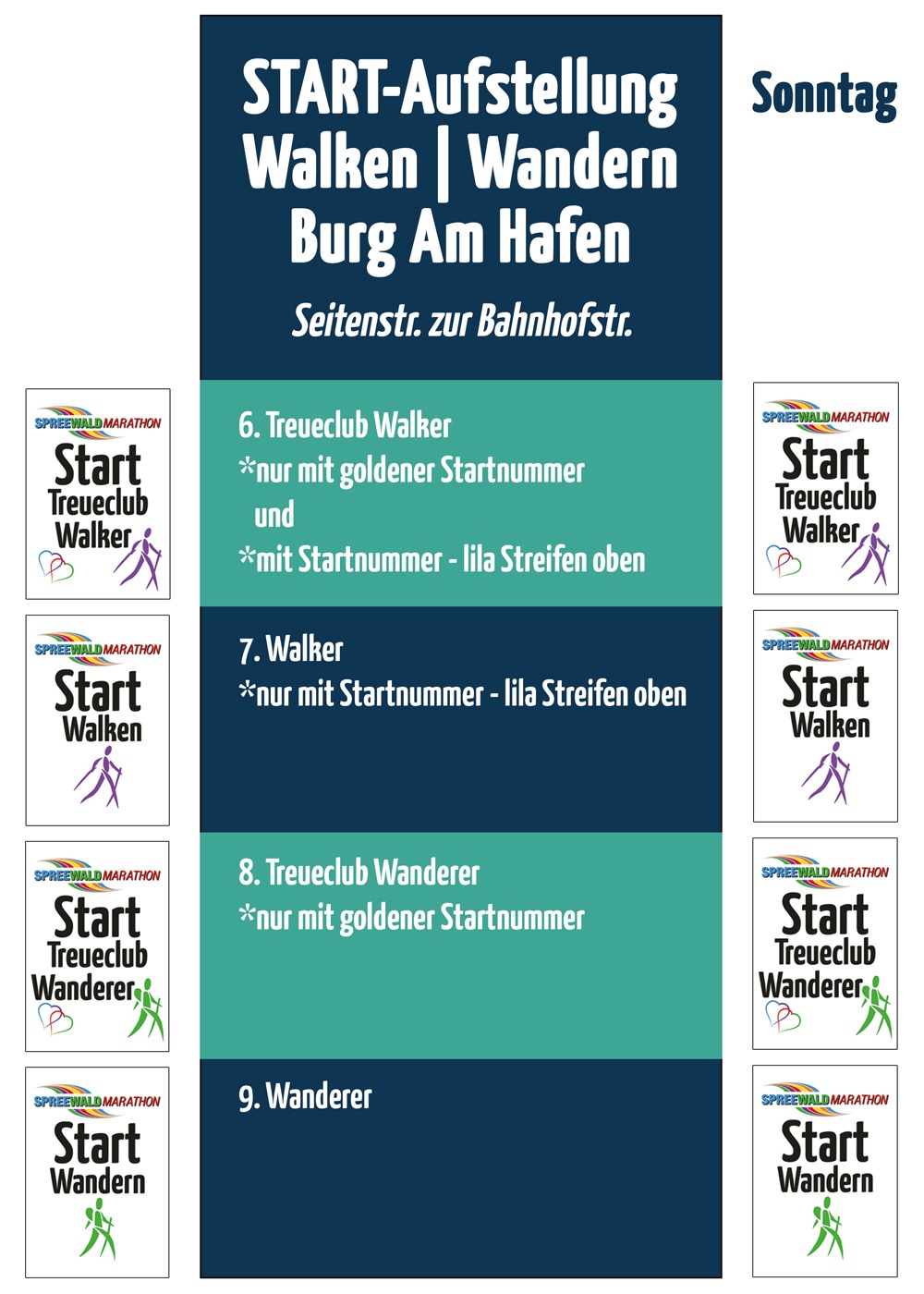 Startaufstellung-Burg_Walken-Wandern