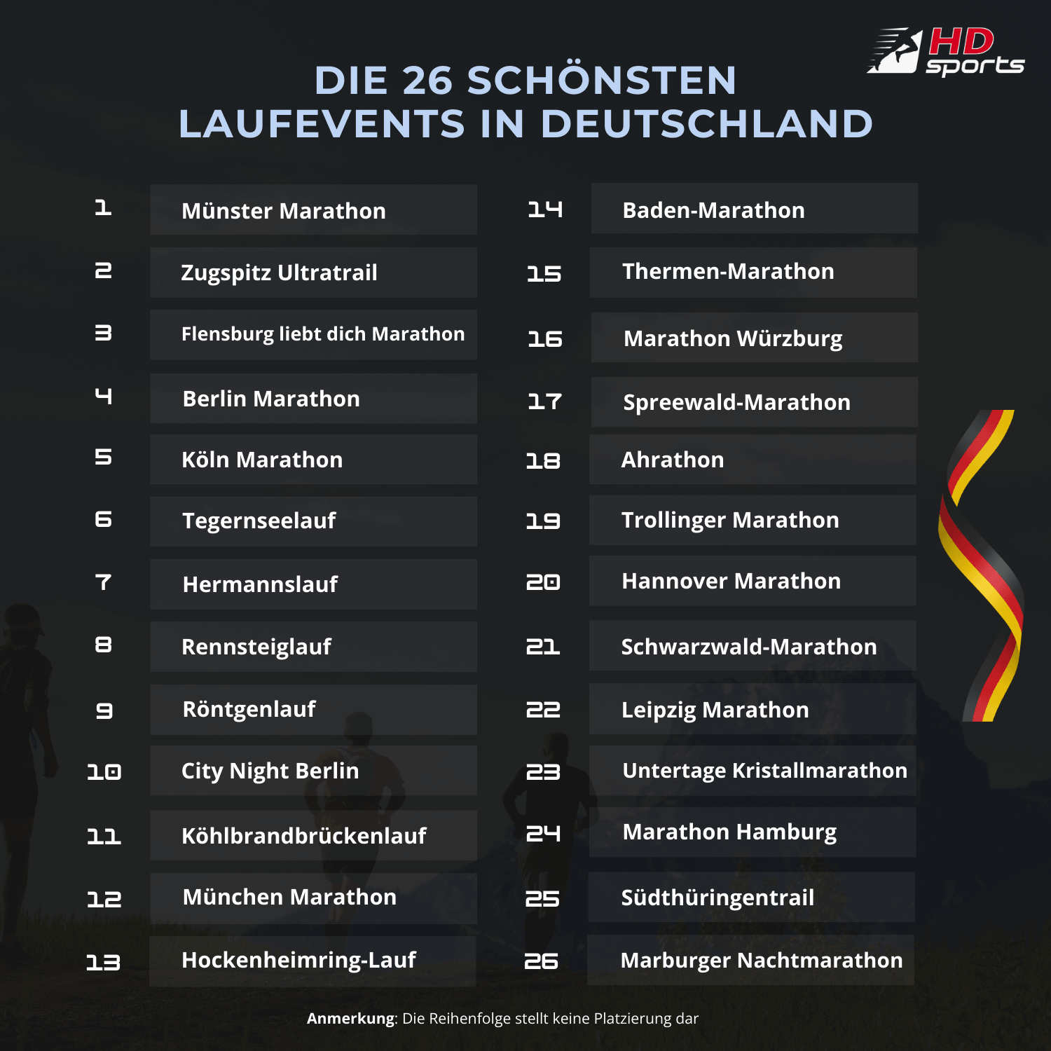deutschland-schoensten-laufevents-top26